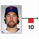 Image for article titled Cardio And Pooping: A Chart Of Every MLB Player Who Reportedly Lost Or Gained Weight This Offseason (And Why)